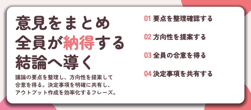 意見をまとめ 全員が納得する 結論へ導く。要点を整理確認する、方向性を提案する、全員の合意を得る、決定事項を共有する