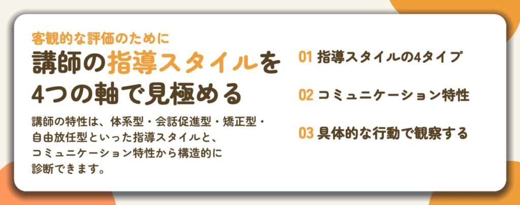 講師の指導スタイルを 4つの軸で見極める。指導スタイルの4タイプ、コミュニケーション特性、具体的な行動で観察する
