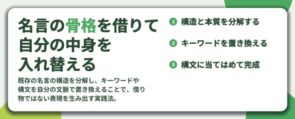名言の骨格を借りて 自分の中身を 入れ替える。構造と本質を分解する、キーワードを置き換える、構文に当てはめて完成