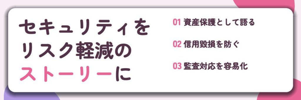セキュリティを リスク軽減の ストーリーに。資産保護として語る、信用毀損を防ぐ、監査対応を容易化