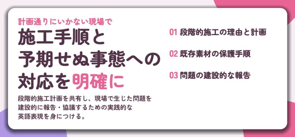 施工手順と 予期せぬ事態への 対応を明確に。段階的施工の理由と計画、既存素材の保護手順、問題の建設的な報告