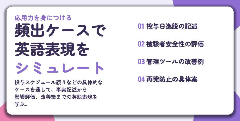 頻出ケースで 英語表現を シミュレート。投与日逸脱の記述、被験者安全性の評価、管理ツールの改善例、再発防止の具体案