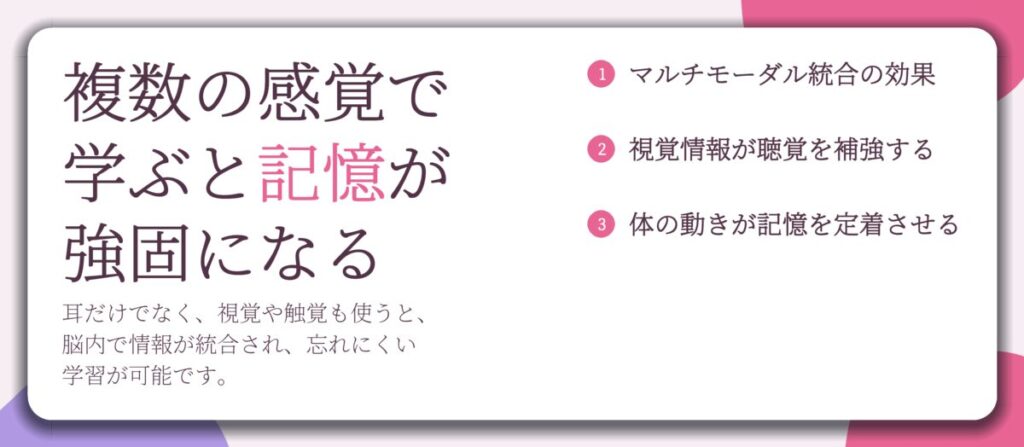 複数の感覚で 学ぶと記憶が 強固になる。マルチモーダル統合の効果、視覚情報が聴覚を補強する、体の動きが記憶を定着させる