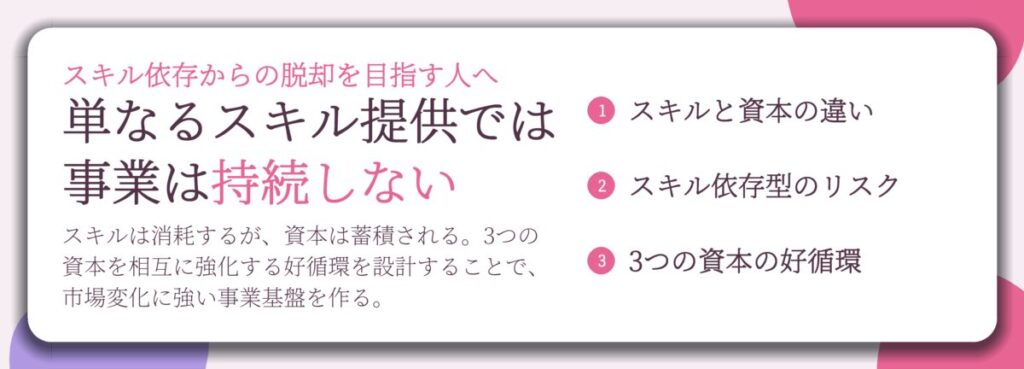 単なるスキル提供では 事業は持続しない。スキルと資本の違い、スキル依存型のリスク、3つの資本の好循環