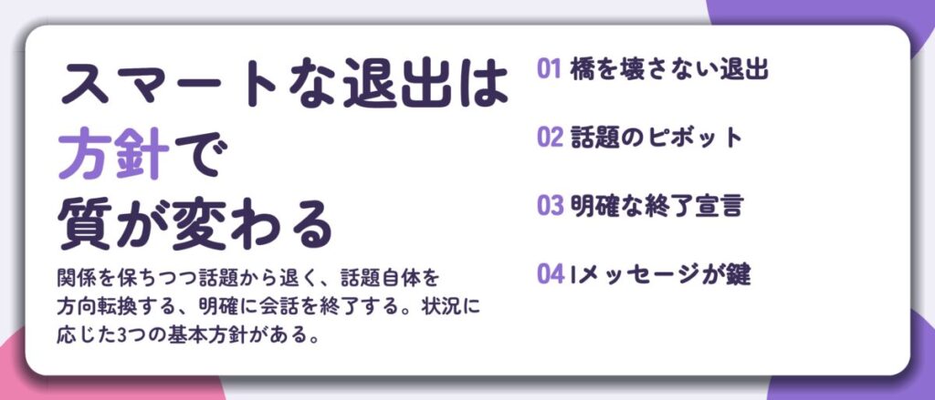 スマートな退出は 方針で 質が変わる。橋を壊さない退出、話題のピボット、明確な終了宣言、Iメッセージが鍵