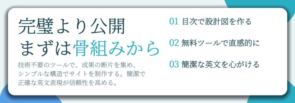 完璧より公開 まずは骨組みから。目次で設計図を作る、無料ツールで直感的に、簡潔な英文を心がける