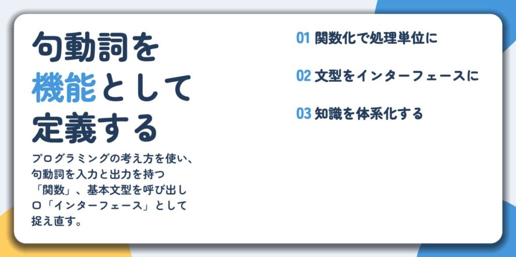 句動詞を 機能として 定義する。関数化で処理単位に、文型をインターフェースに、知識を体系化する