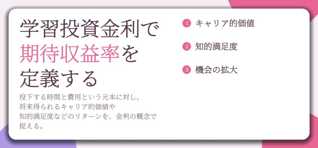 学習投資金利で 期待収益率を 定義する。キャリア的価値、知的満足度、機会の拡大
