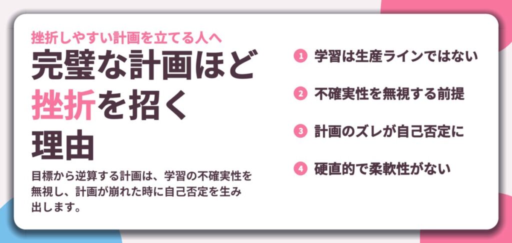 完璧な計画ほど 挫折を招く 理由。学習は生産ラインではない、不確実性を無視する前提、計画のズレが自己否定に、硬直的で柔軟性がない