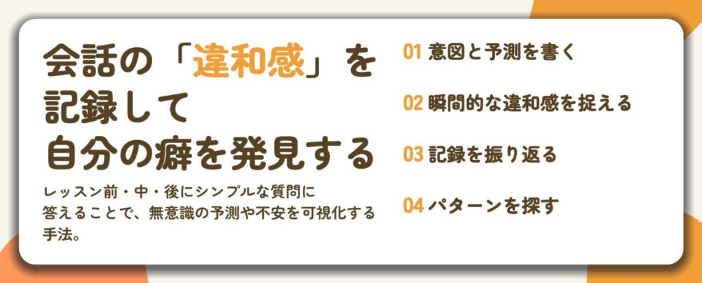 会話の「違和感」を 記録して 自分の癖を発見する。意図と予測を書く、瞬間的な違和感を捉える、記録を振り返る、パターンを探す