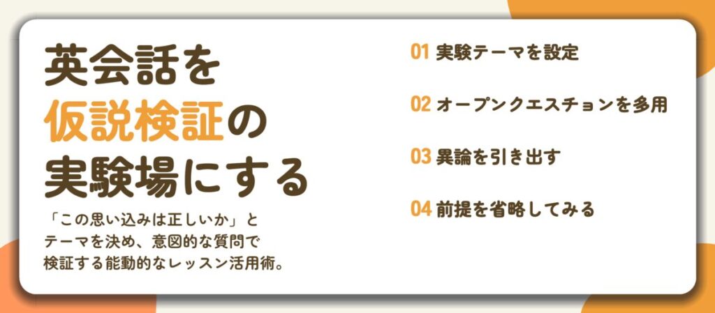 英会話を 仮説検証の 実験場にする。実験テーマを設定、オープンクエスチョンを多用、異論を引き出す、前提を省略してみる