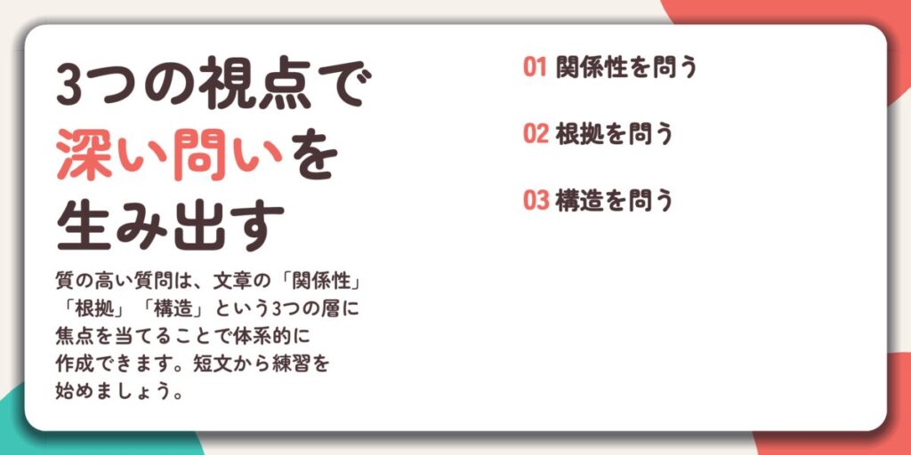 3つの視点で 深い問いを 生み出す。関係性を問う、根拠を問う、構造を問う