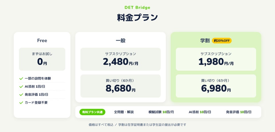 DET対策アプリ「DET Bridge」がAIによる即時採点で全面リニューアル スピーキング・ライティングの一人練習を強力サポート